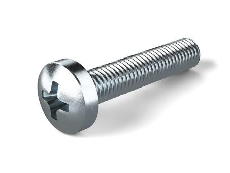 Pan head screws 